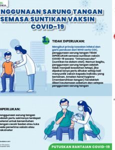 Penggunaan Sarung Tangan Semasa Suntikan Vaksin COVID-19